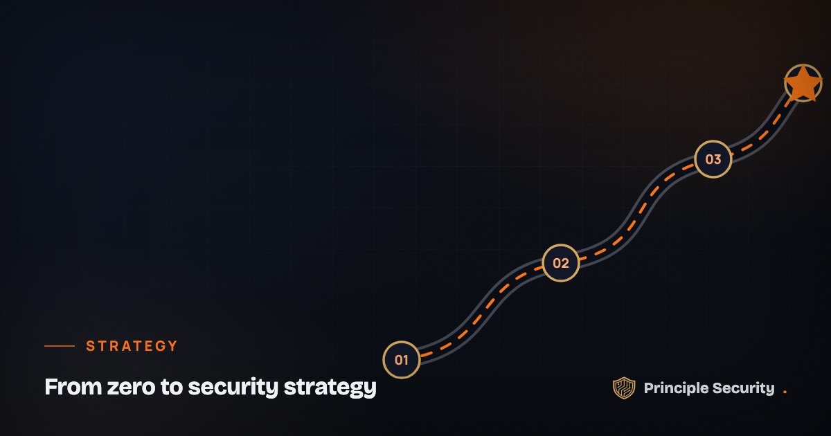 Building a Cybersecurity Roadmap: Where to Start From zero to strategy, what to prioritize and why.