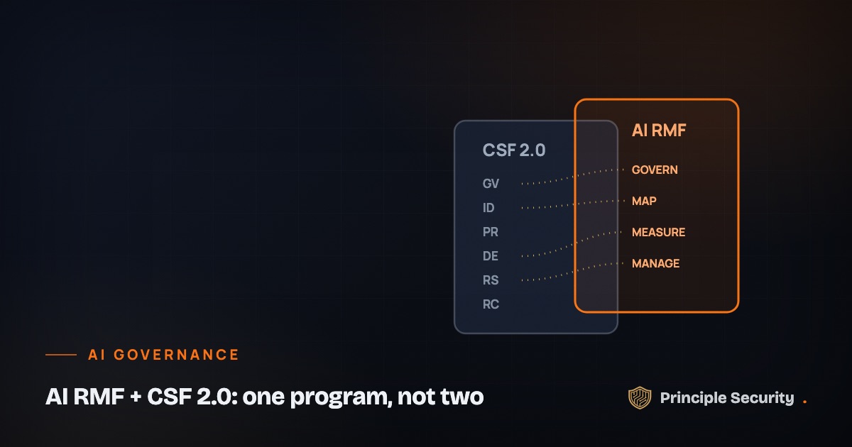 NIST AI RMF and CSF 2.0: How They Fit Together