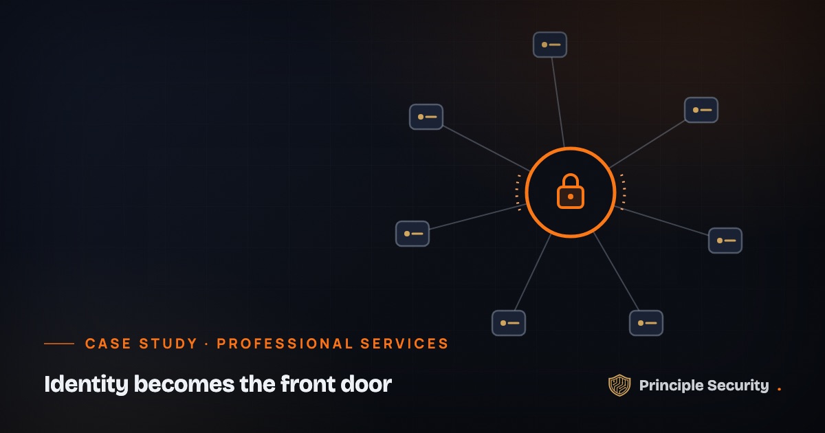 Identity becomes the front door